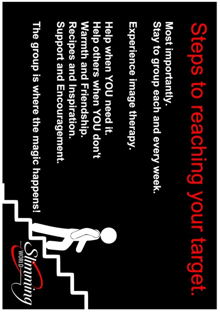 steps to target