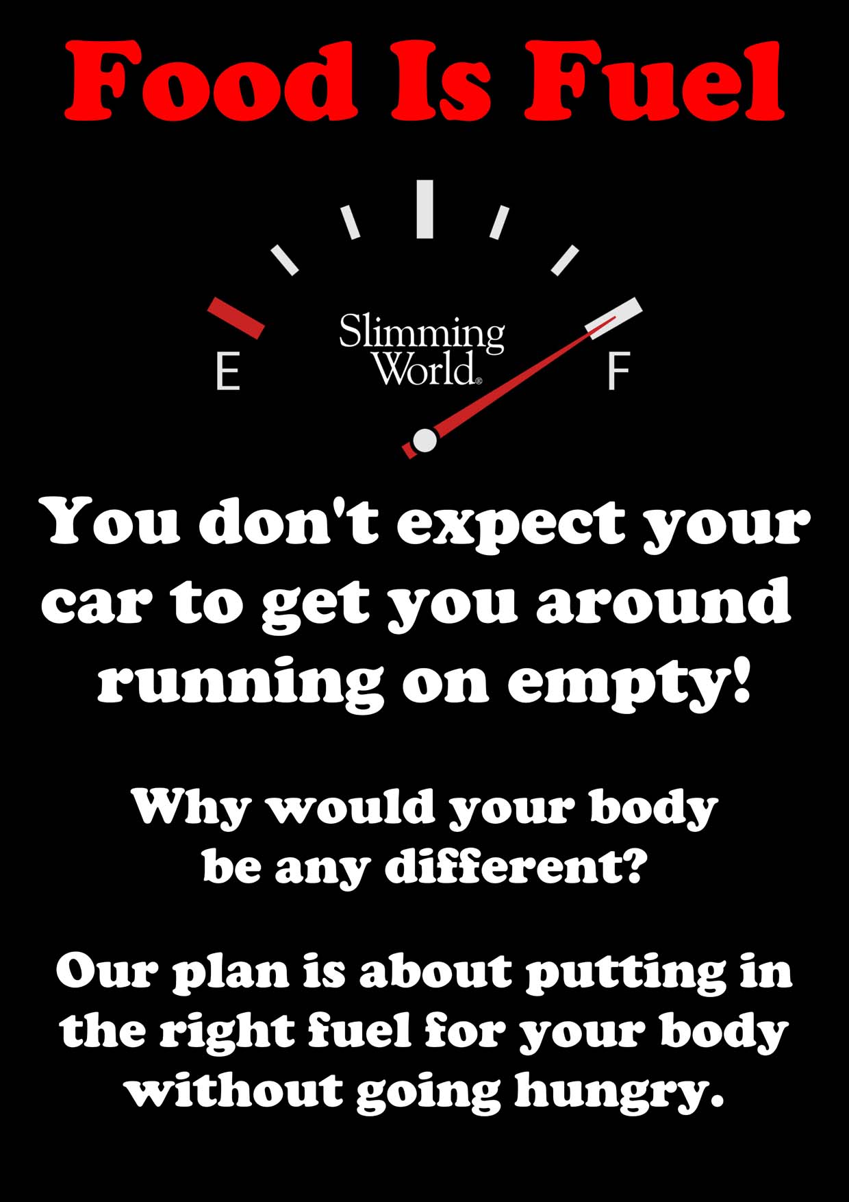 Food is fuel
