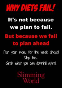 Why diets fail